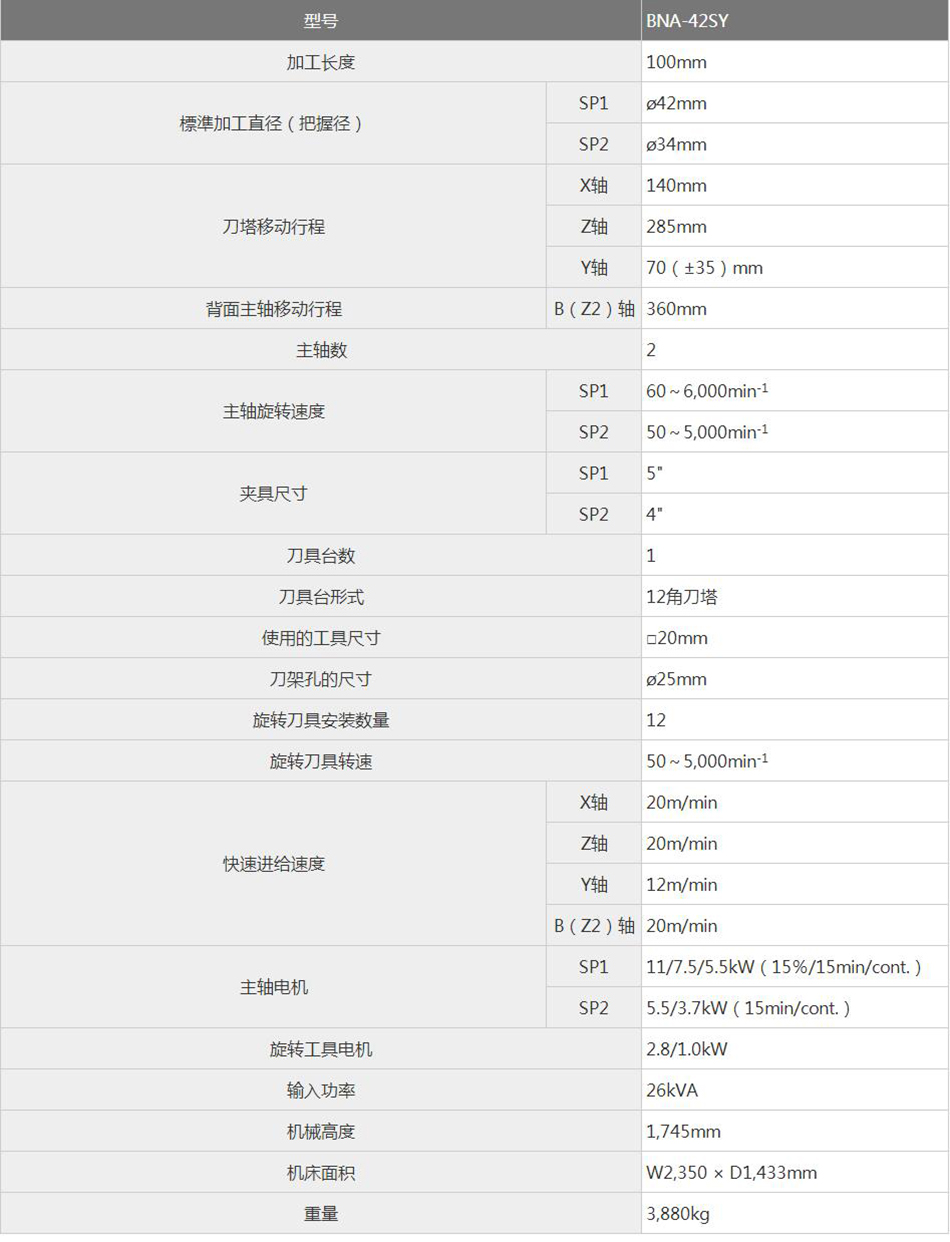 廈門數控(kòng)車床